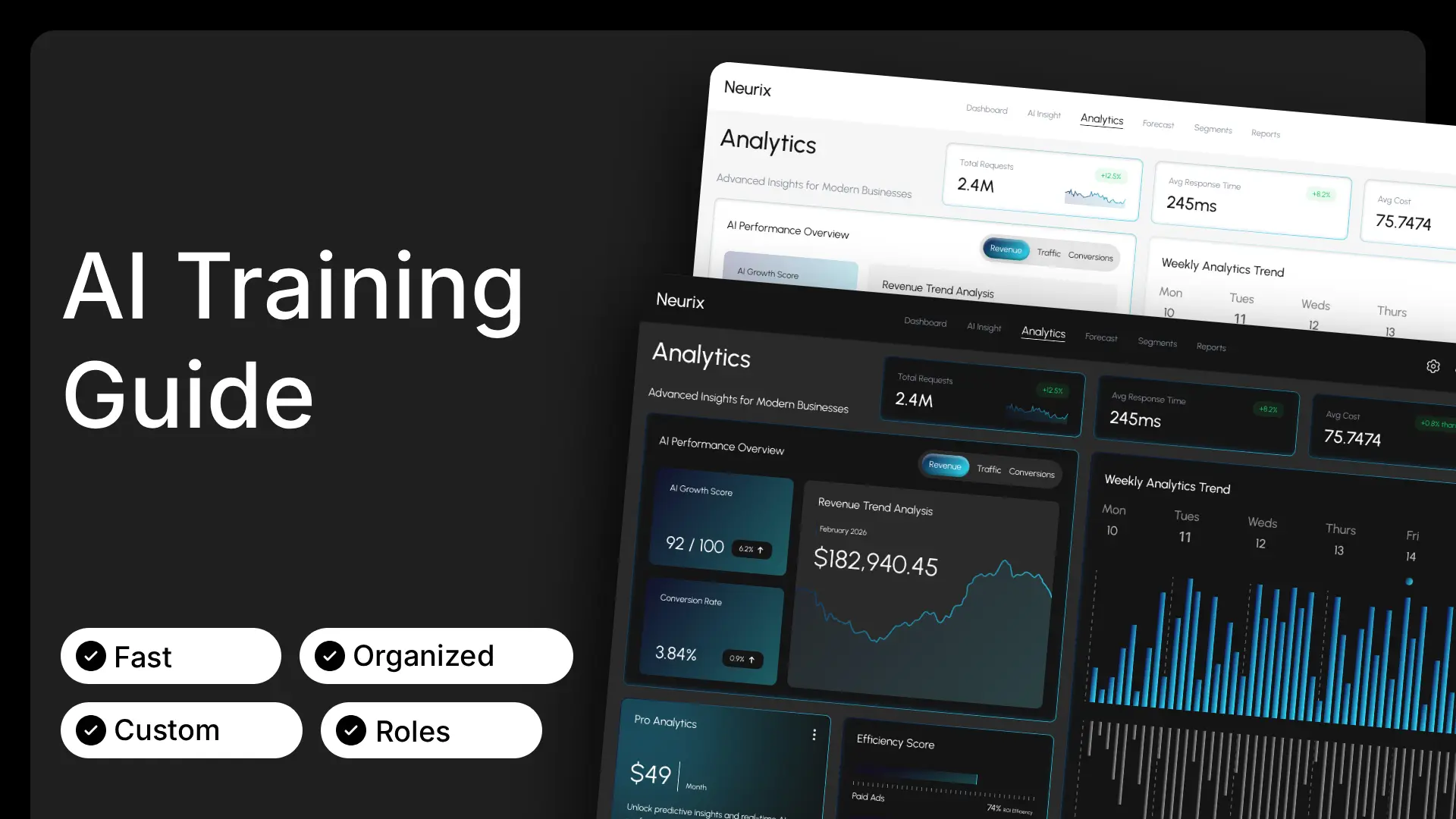 Example dashboard for AI Training